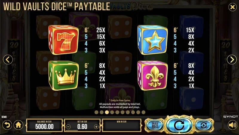 Wild Vaults Dice - gridi ya 6x3 katika raundi ya bonasi yenye avalanche